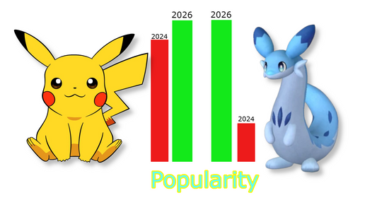 Can Chillet be the Pikachu of Palworld!